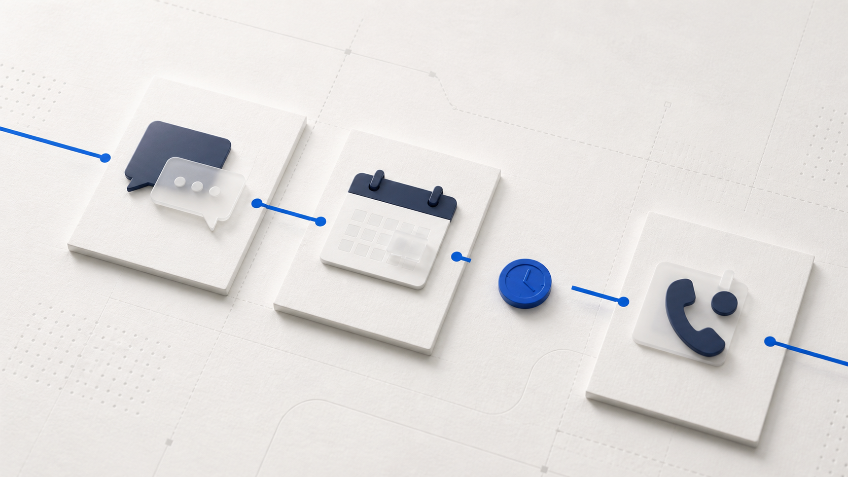 A customer journey broken by gaps between messaging, booking, and phone systems